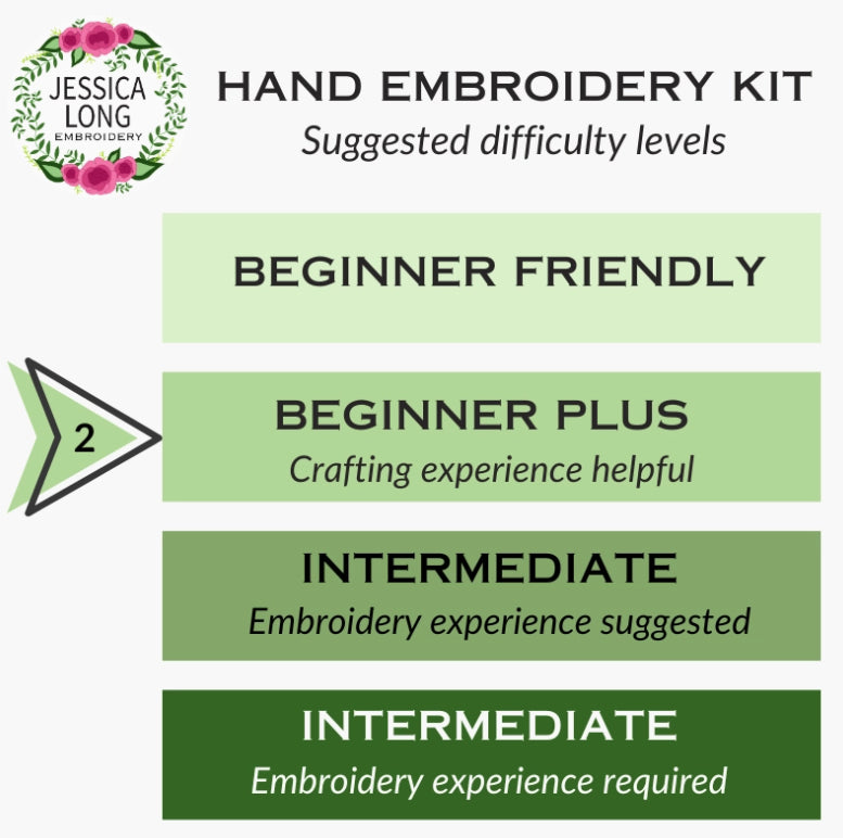 Jessica Long Embroidery Kit - Hummingbird