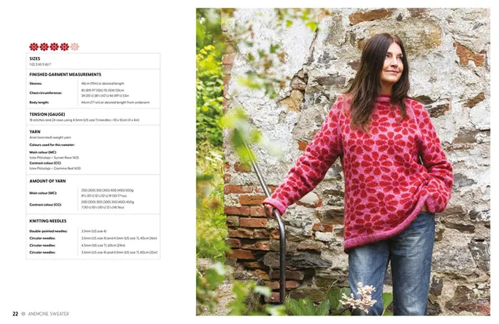 Knit Modern Scandi Sweaters